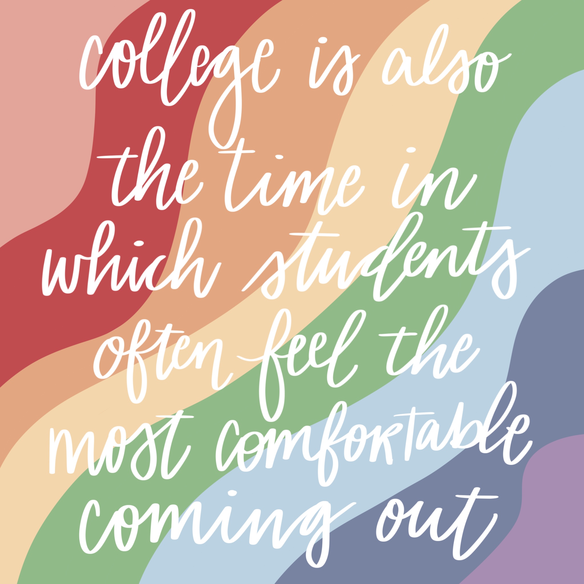 the phrase college is also the time in which students often feel the most comfortable coming out drawn in white against a rainbow background