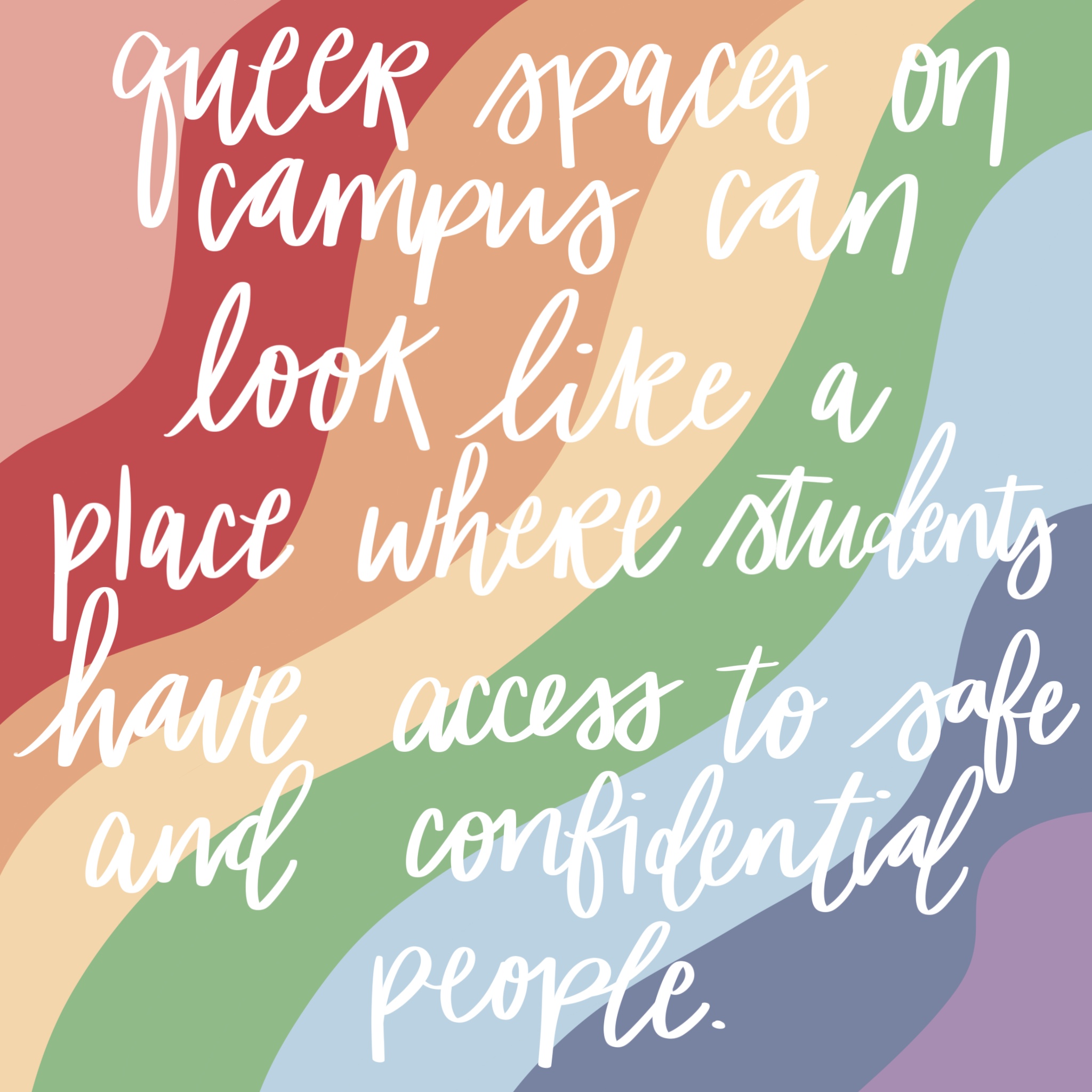 the phrase queer spaces on campus can look like a place where students have access to safe and confidential people drawn in white against a rainbow background